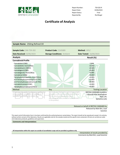 Hempura 250mg CBD Broad Spectrum Oil with terpenes - 10ml