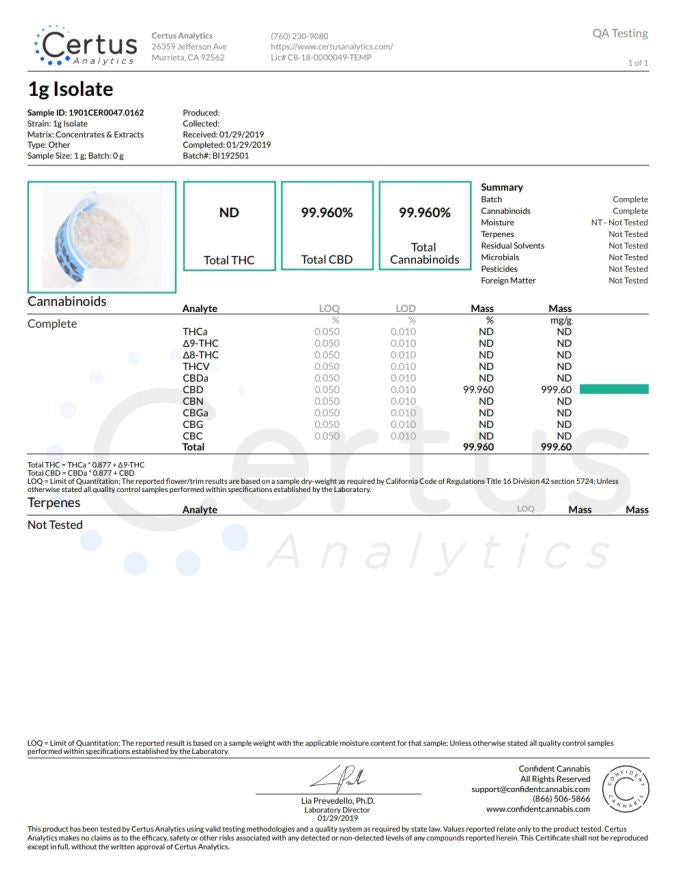 Orange County CBD 1000mg Distillate Syringe 78%