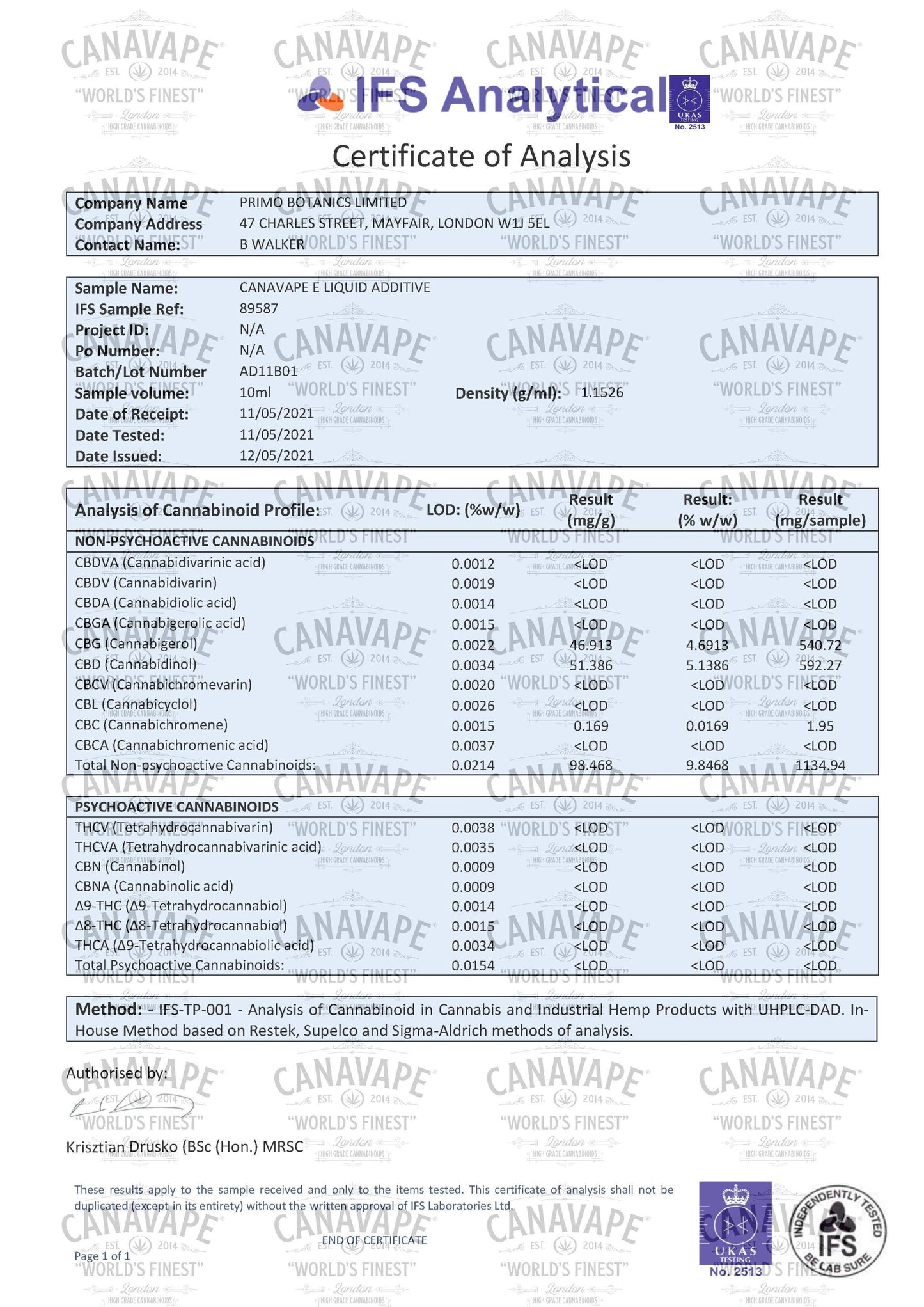 Canavape® 1000mg CBG+CBD Additive - 10ml