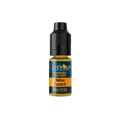 Canevolve 200mg CBD Vaping Liquid 10ml (70PG/30VG)