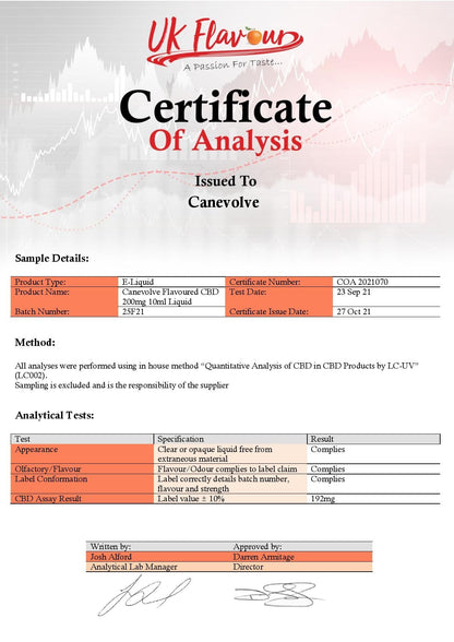 Canevolve 200mg CBD Vaping Liquid 10ml (70PG/30VG)